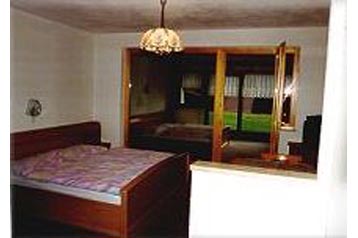 Австрия Privát Rettenschöss, Екстериор